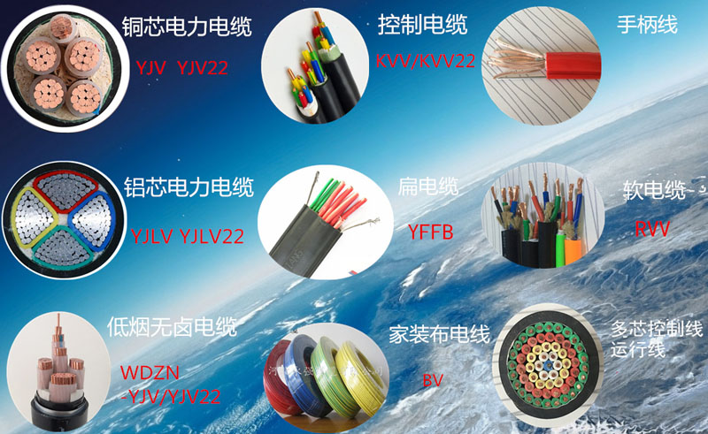 產品展示 產品展示